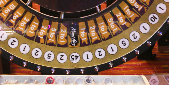 Pennslyvania Casino Table Games | Big Six