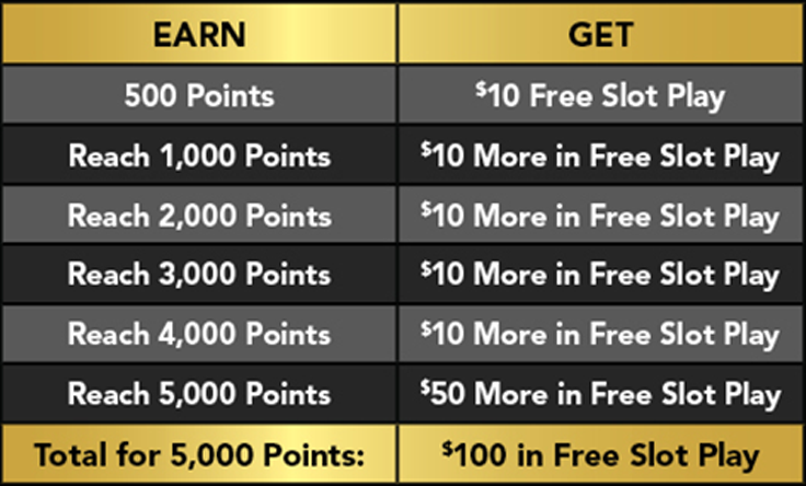 earn and get free slot play