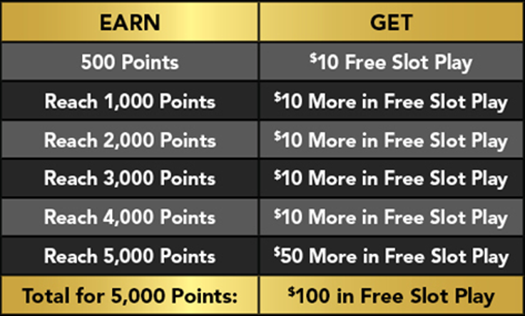 Points for Free Slot Play — Promotions